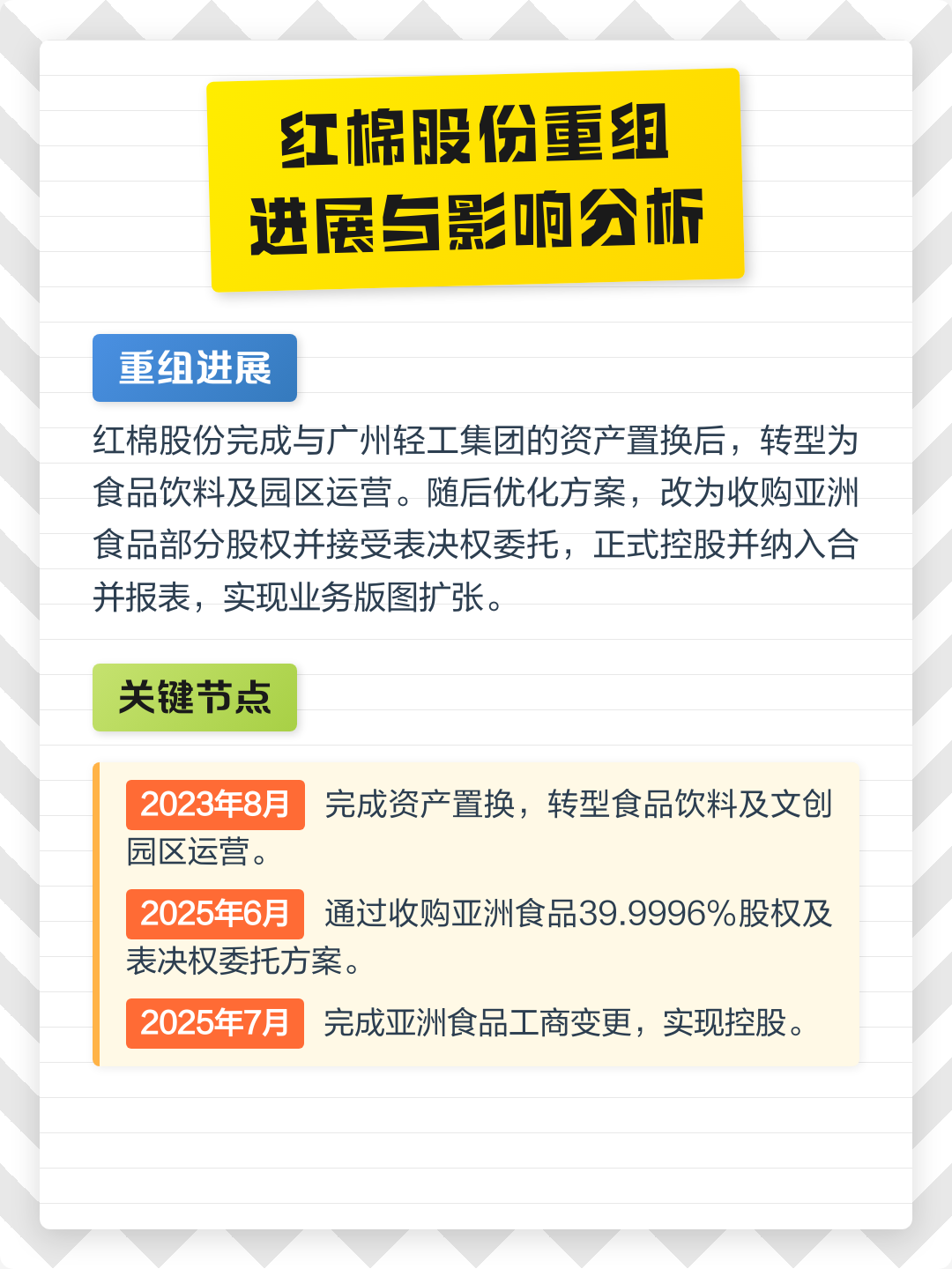 淮南市食品资产重组(食品资产重组案例)