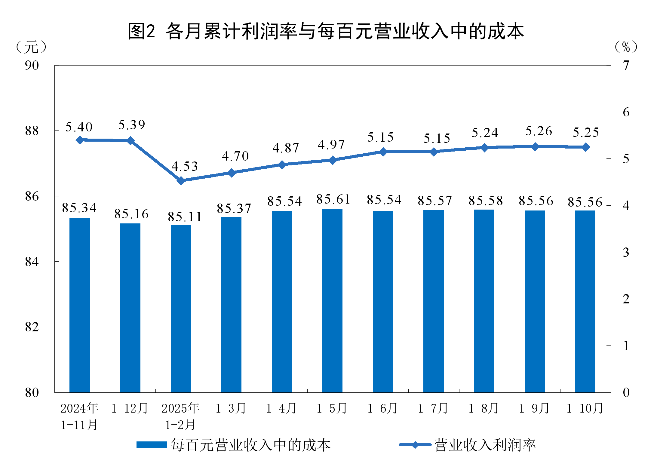 淮南市成都企业企业价值增长(2021成都企业100强)