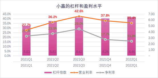 淮南市稳增长宠物风险投资(投资宠物行业的基金有哪些)