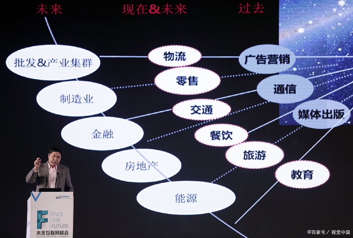 淮南市旗舰通讯商业模式升级(远古奇迹s6魔改商业端)