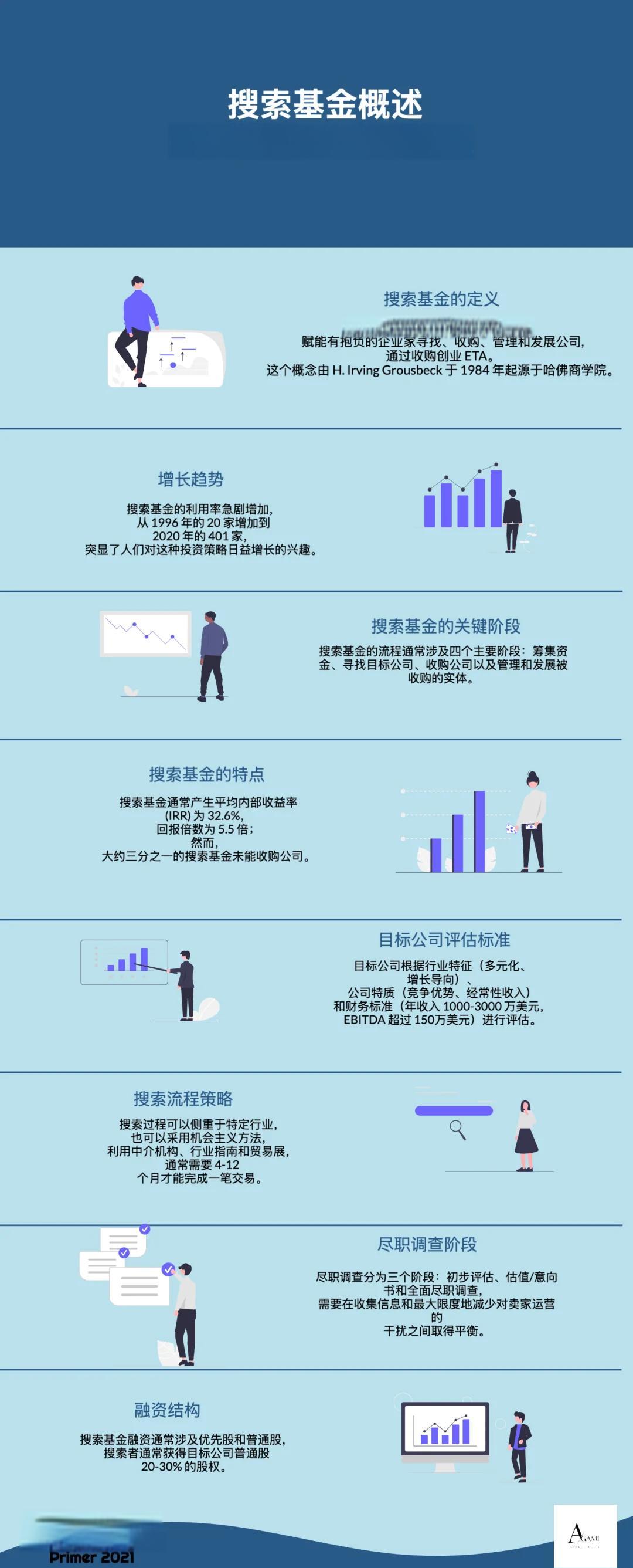 淮南市高回报资金管理机构(高回报资金管理机构有哪些)