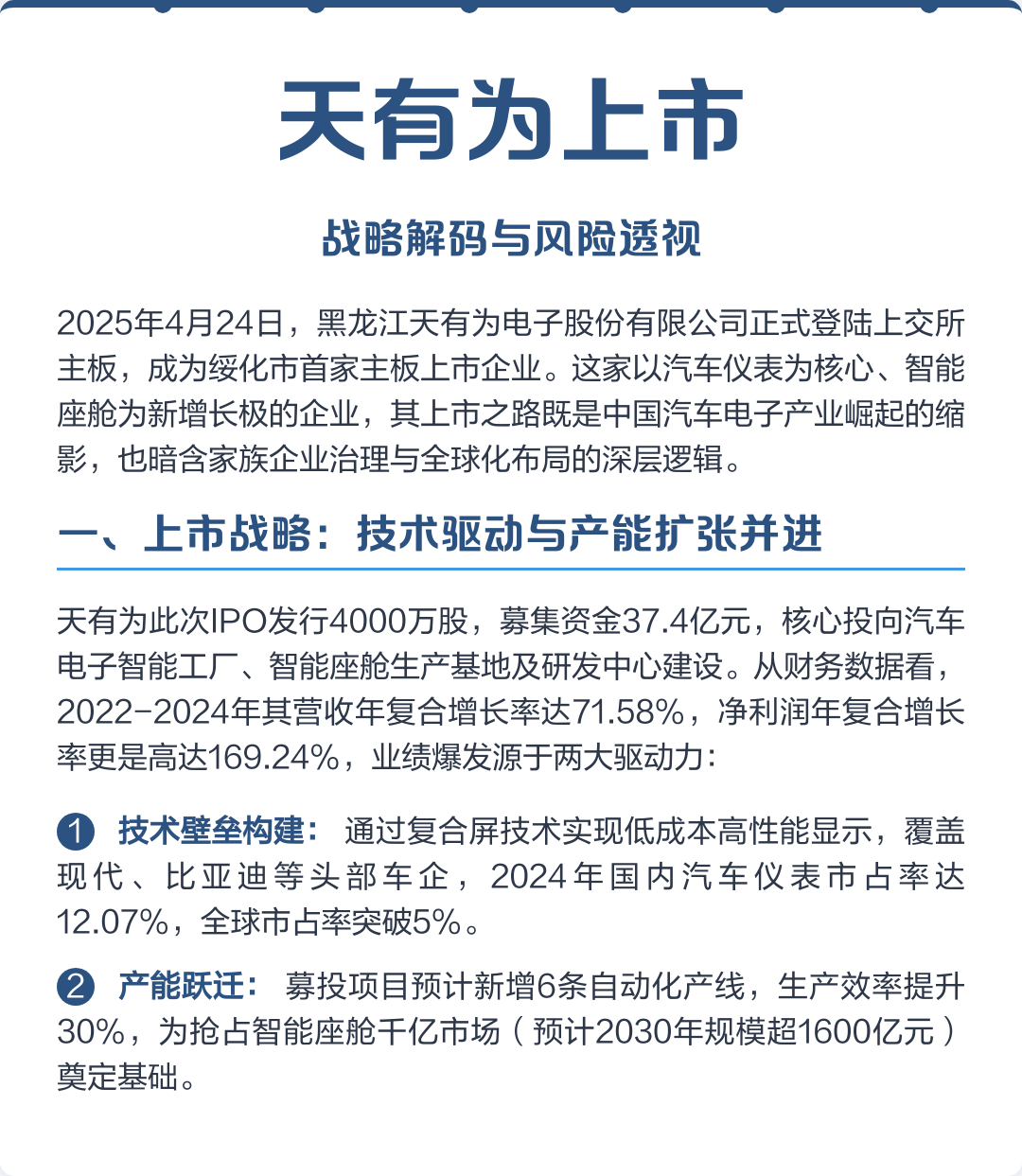 淮南市主板上市风险规避(主板上市风险规避策略)