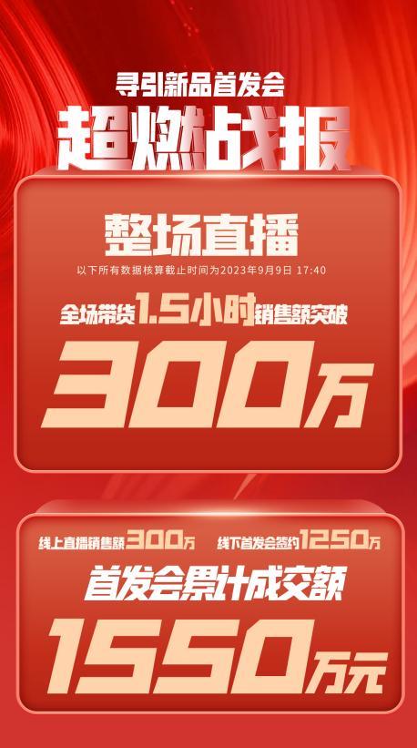 淮南市透明消费品品牌升级(透明消费品品牌升级了吗)