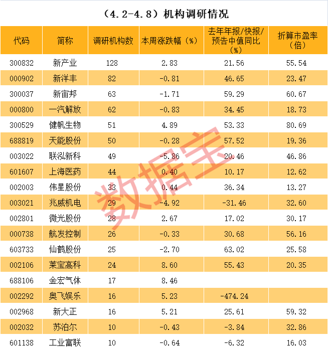 淮南市业绩变脸成功案例(业绩变脸成功案例怎么写)