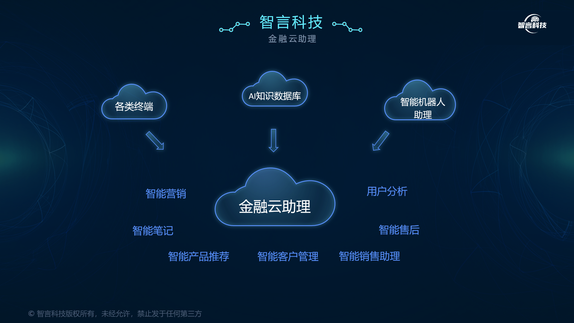 淮南市管家式投融资服务(什么是管家式服务,极致的体验)