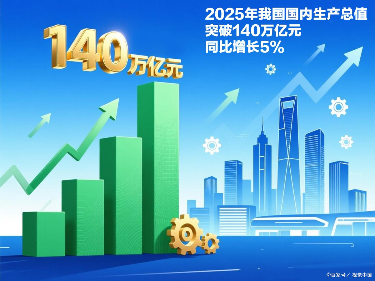 淮南市企业价值增长(企业价值增长计算公式)