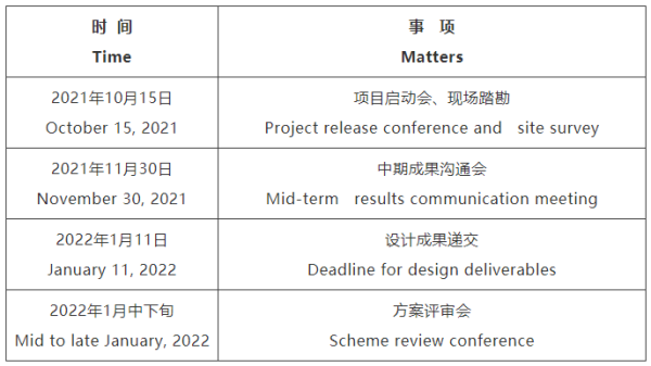 淮南市无锡专业战略咨询(战略咨询需要什么学历)