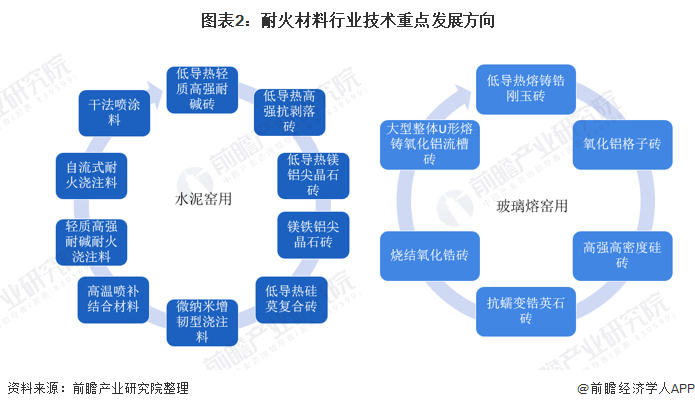 淮南市头部行业研究(行业头部是什么意思)