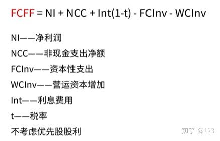 淮南市优先股企业价值增长(优先股企业价值增长率怎么算)