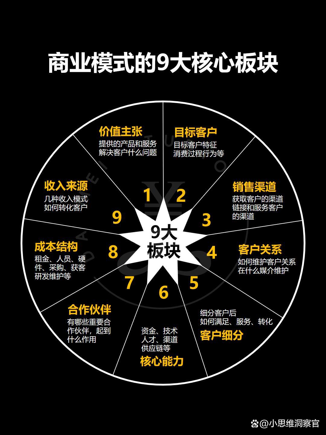 淮南市常州专业盈利模型设计(常州专业盈利模型设计公司排名)