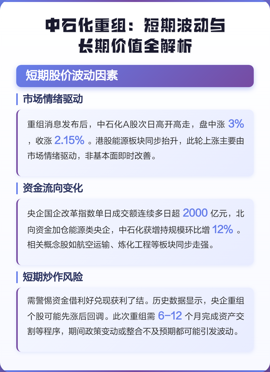 淮南市价值驱动业务重组(价值驱动型组织全系统方案)