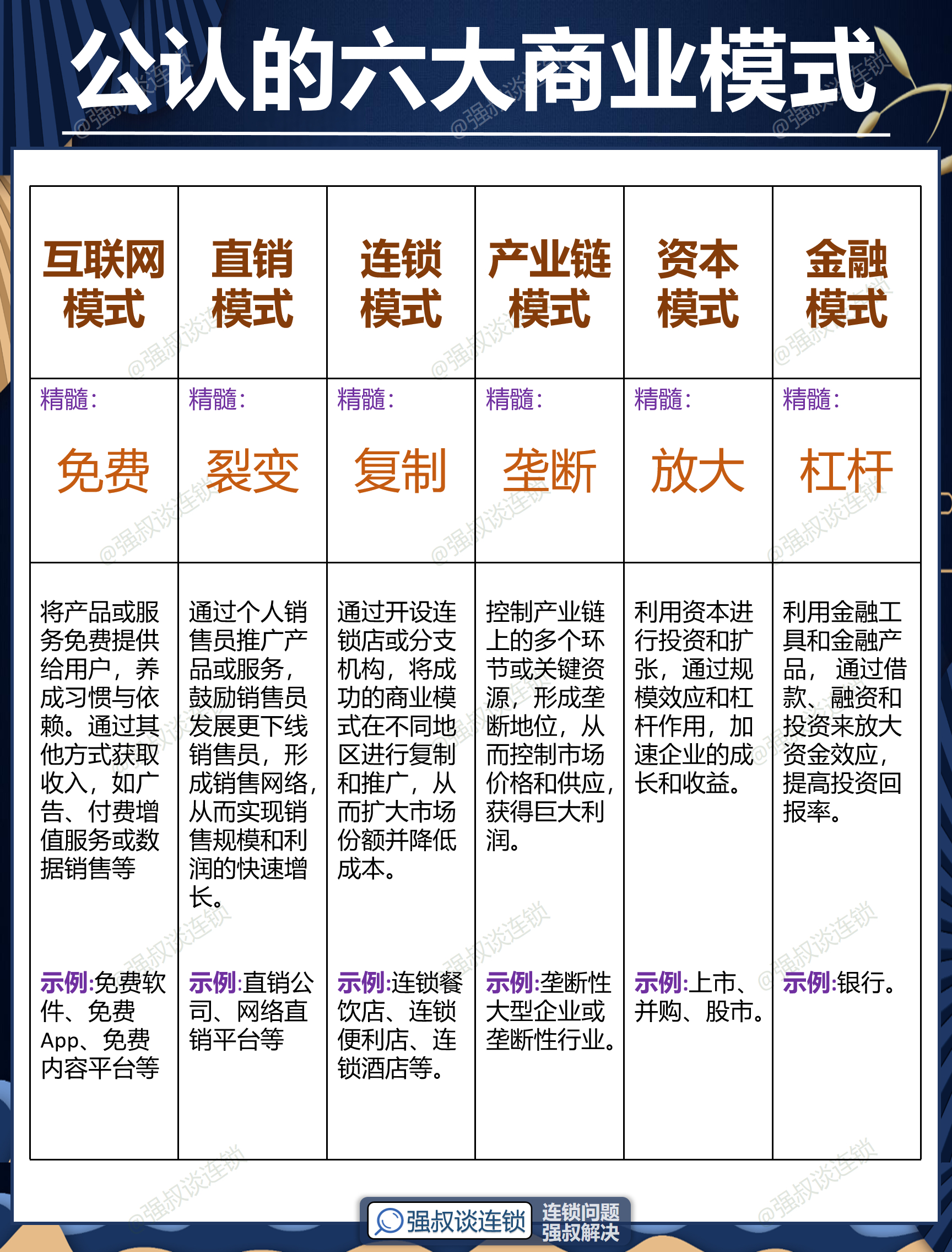淮南市专属动漫商业模式升级(动画版商业模式讲解视频)