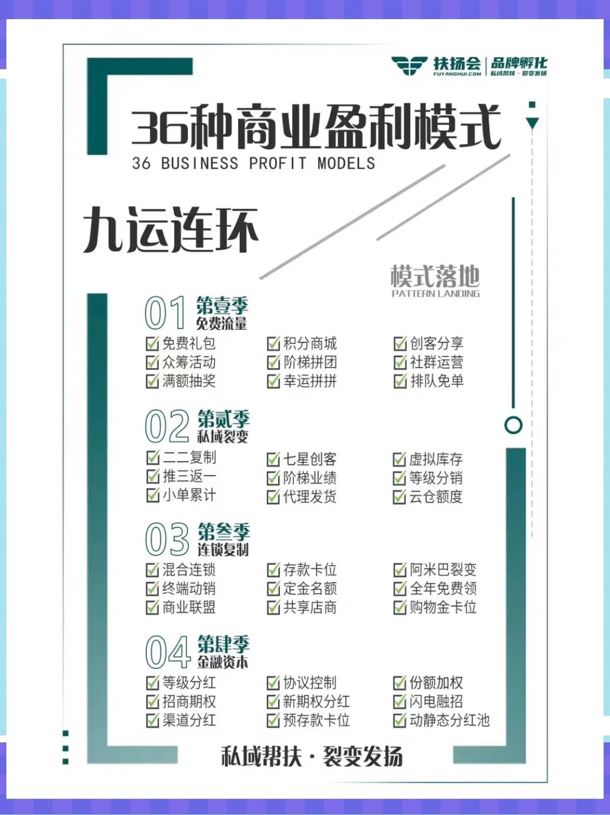 淮南市中山专业盈利模型设计(中国十大顶级设计师排名)